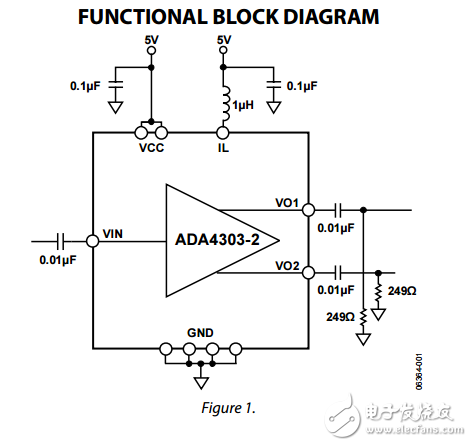 ADA4303-2原文資料數(shù)據(jù)手冊PDF免費(fèi)下載(兩路輸出有源分路器)