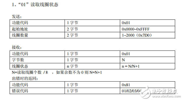 modbus協(xié)議功能碼及格式