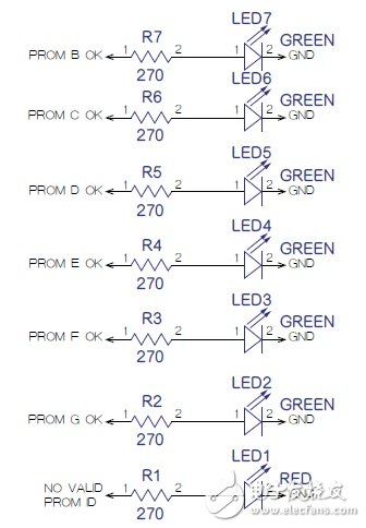 不可不看的PROM電路測試器測試技術(shù)