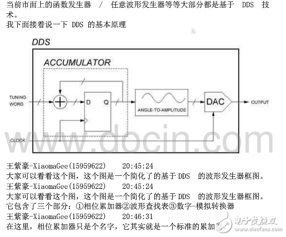 iBoard教程之(dds信號(hào)發(fā)生器)任意波發(fā)生器硬件電路分析