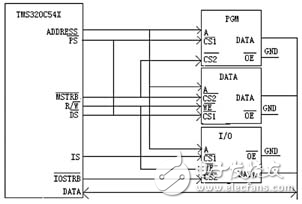 語音數(shù)據(jù)采集和處理系統(tǒng)設(shè)計方案解析