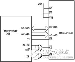 語音數(shù)據(jù)采集和處理系統(tǒng)設(shè)計方案解析