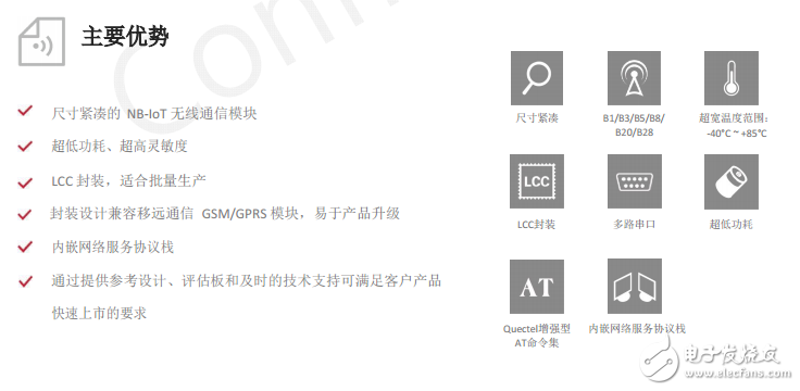 Quectel BC95尺寸緊湊功耗超低NB-IoT無(wú)線通信模塊