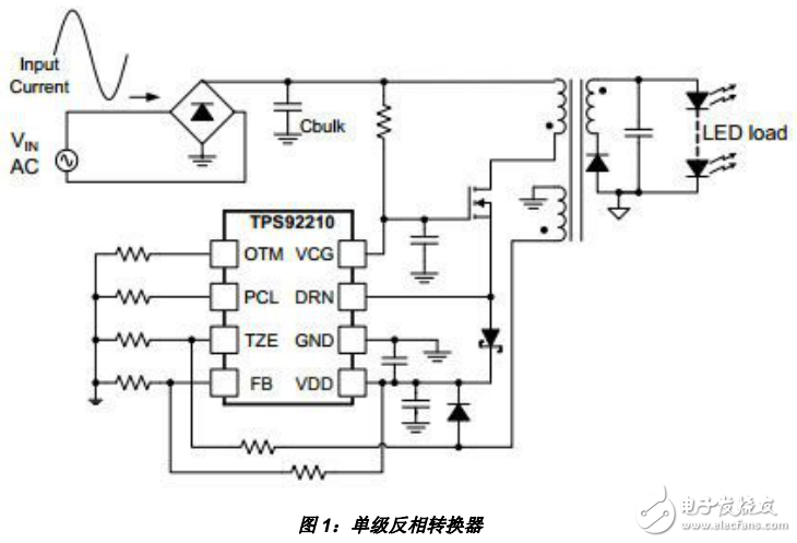 基于PFC的LED照明驅動器的設計