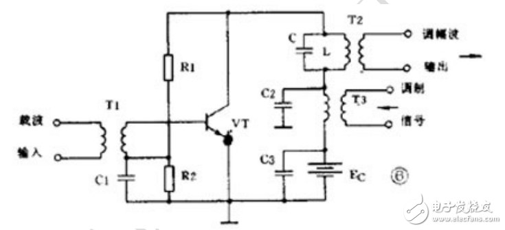 電路設(shè)計(jì)技術(shù)之調(diào)幅和檢波電路