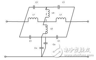 CMRC寬帶低通濾波器的設計與實現(xiàn)