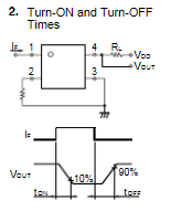 關(guān)于PhotoMOS 繼電器的熱切換實驗分析