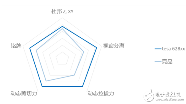 1509091692410066945.png blob.png