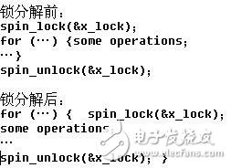 淺談嵌入式Linux實(shí)時技術(shù)改進(jìn)