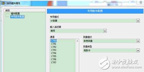 如何測量PWM波的占空比？