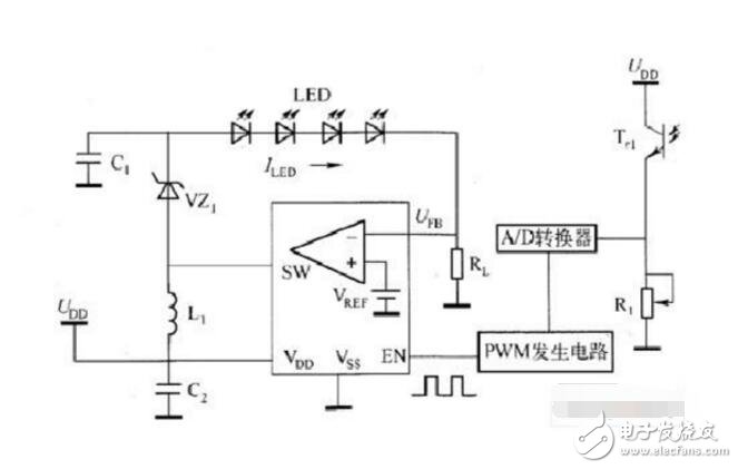 pwm控制led亮度原理圖，單片機(jī)PWM控制LED亮度