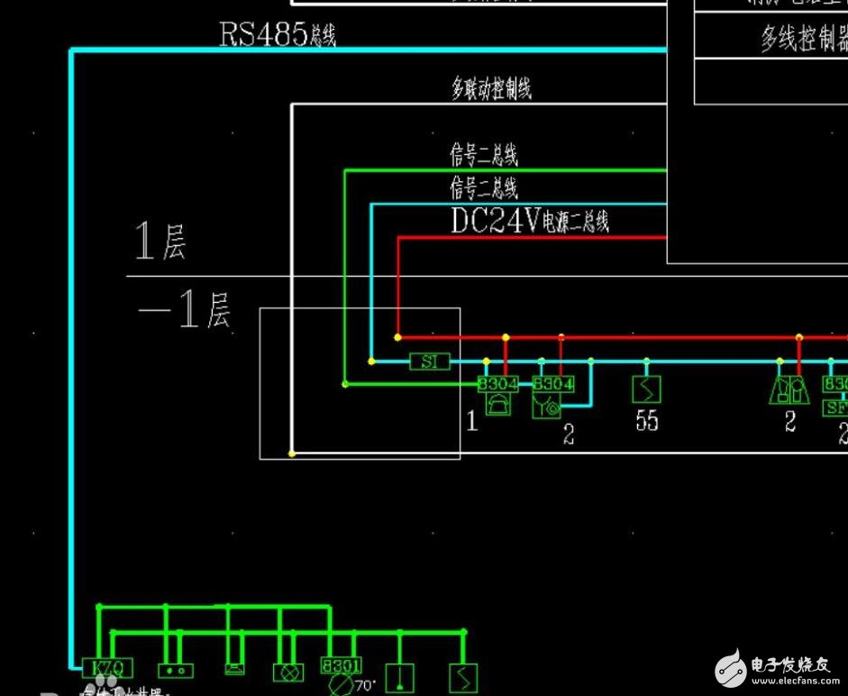 rs485總線介紹，rs485總線布線規(guī)則和方法