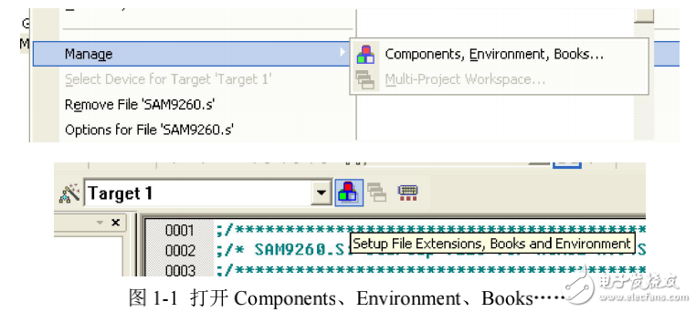 ARM菜鳥成長(zhǎng)記