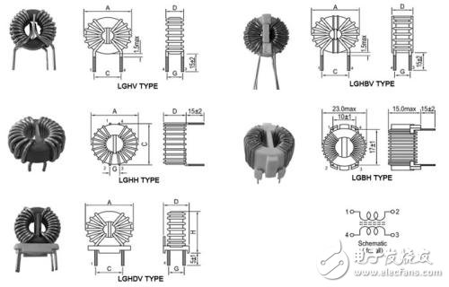 共模電感設(shè)計要求及參數(shù)計算