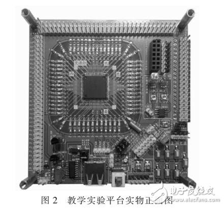 基于IAP15W4K58S4設(shè)計(jì)一款單片機(jī)教學(xué)實(shí)驗(yàn)平臺