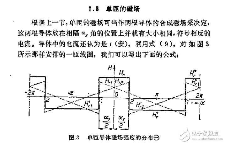 異步電機(jī)中諧波磁場(chǎng)的作用 章名濤譯