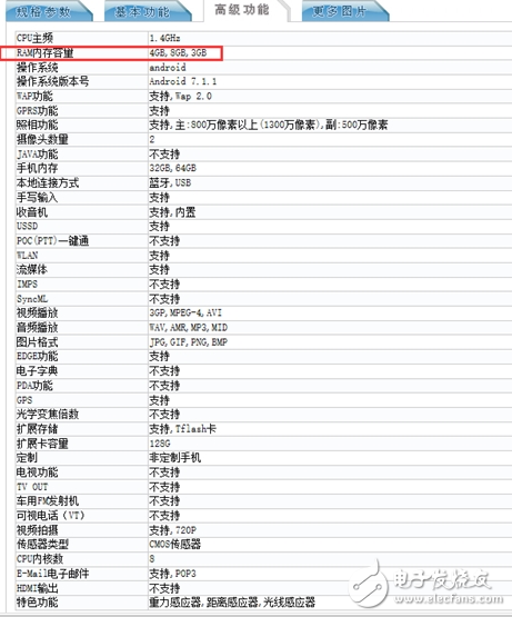 中興遠(yuǎn)航5主打強(qiáng)悍續(xù)航搭載4870毫安電池