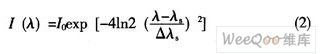 DSP光纖光柵解調(diào)系統(tǒng)設(shè)計(jì)方法
