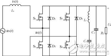 高功率因數(shù)PWM整流器的控制設(shè)計方案解析