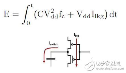 多核專家系列：QorIQ功率管理技術(shù)