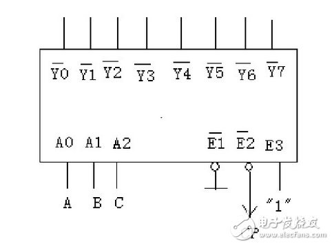 用74ls138構(gòu)成時序脈沖分配器