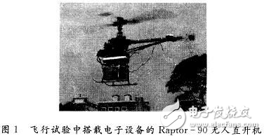 基于Linux的小型無人直升機(jī)的實(shí)時(shí)仿真系統(tǒng)