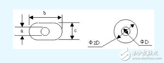 PCB技術指導，電路板設計指導