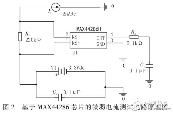基于運(yùn)算放大器的微弱電流測量電路