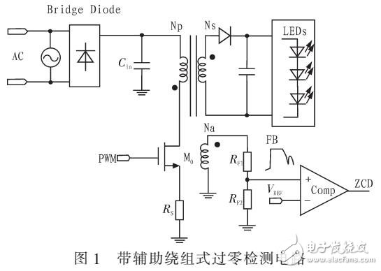 基于反饋控制結(jié)構(gòu)的電感電流過零檢測實現(xiàn)方法（應(yīng)用于LED）