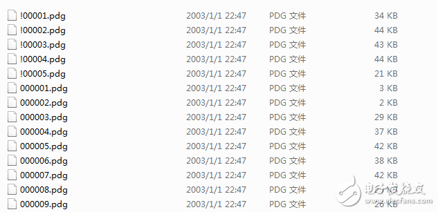 8098單片機及擴展接口實驗指導