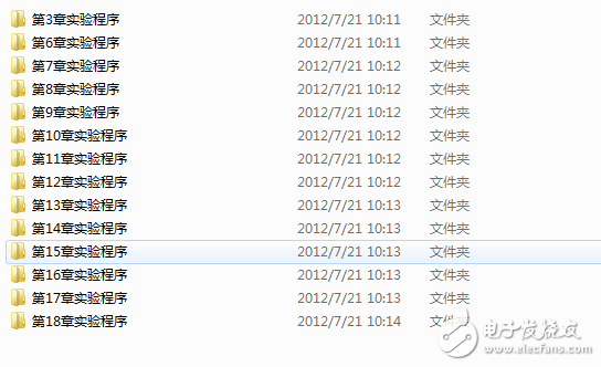AVR配書(shū)程序文件