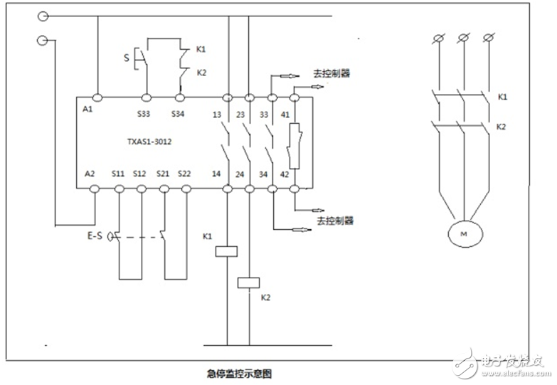 詳述安全繼電器設(shè)計(jì)及工作原理