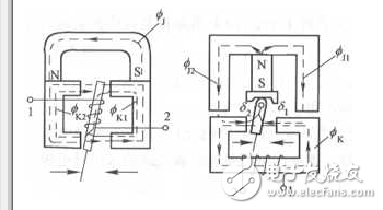 淺析繼電器中有極與無(wú)極的區(qū)別