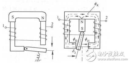 淺析繼電器中有極與無(wú)極的區(qū)別