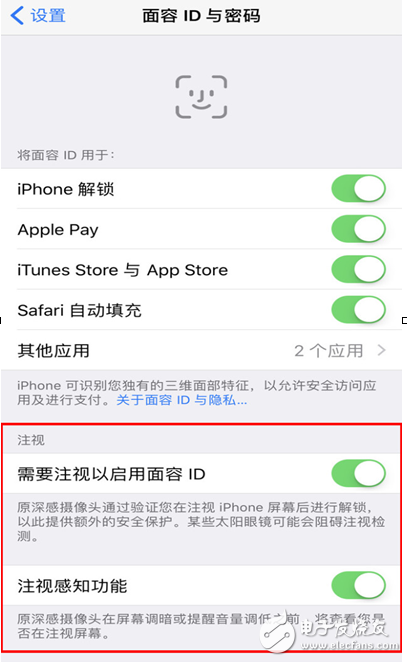 iPhone X評(píng)測(cè),到底好在哪里
