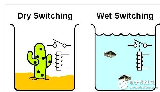 淺析繼電器干式和濕式技術