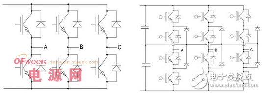 太陽能逆變器及其電源設(shè)計(jì)要點(diǎn)與方法總結(jié)