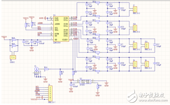 ldc1314芯片工作原理、引腳參數(shù)及其應(yīng)用例程詳解