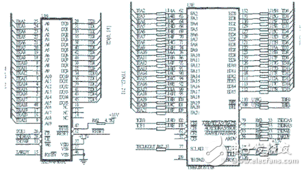 TMS320C6713B DSP的FLASH的擴(kuò)展方法