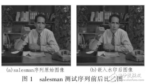 基于運(yùn)動(dòng)矢量的脆弱視頻水印算法（結(jié)合HVS與H.264編碼器）