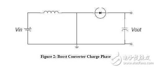 boost升壓電路參數(shù)計算