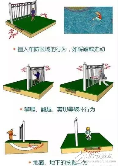 振動傳感器有哪些典型應(yīng)用