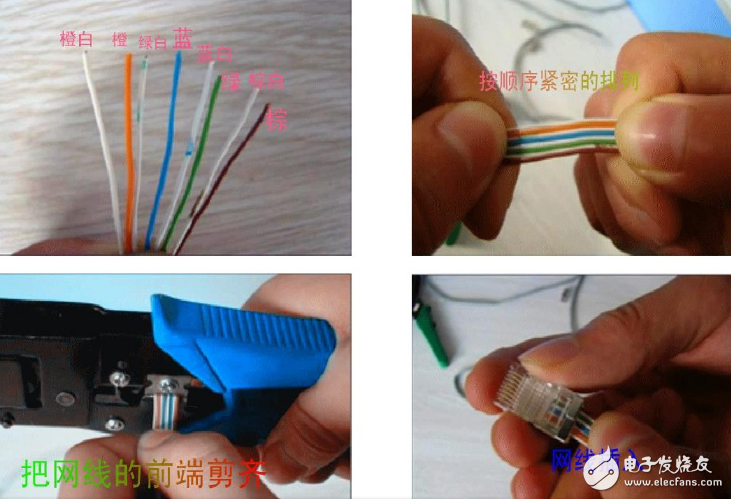 rj45水晶頭接法，接線標準和步驟