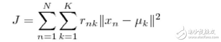 基于距離的聚類(lèi)算法詳解