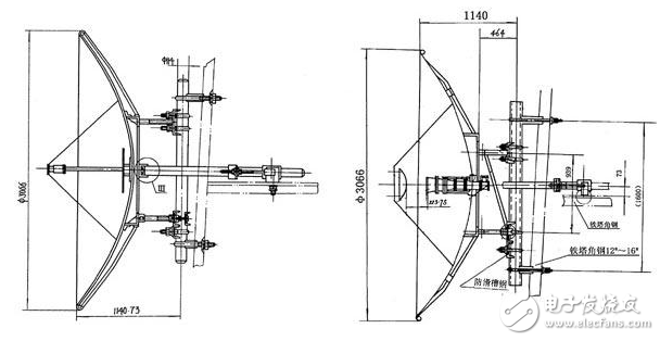 小型易調(diào)諧GPS微帶天線的設(shè)計(jì)