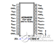 LVDS隔離器adn4650_adn4651_adn4652中文數(shù)據(jù)手冊(cè)