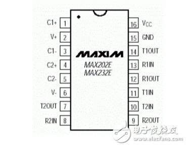 max232中文資料及其應(yīng)用