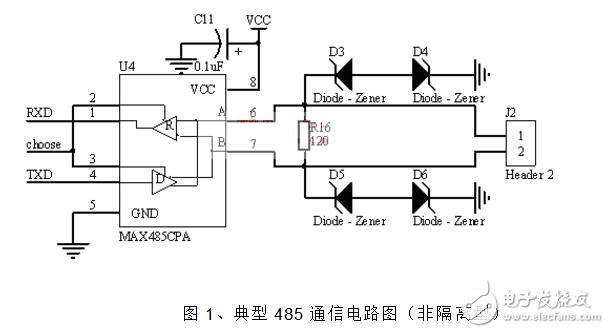 RS485的實(shí)際應(yīng)用和維護(hù)RS485的常用方法