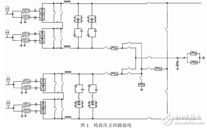 特高壓直流輸電的主回路接線方法