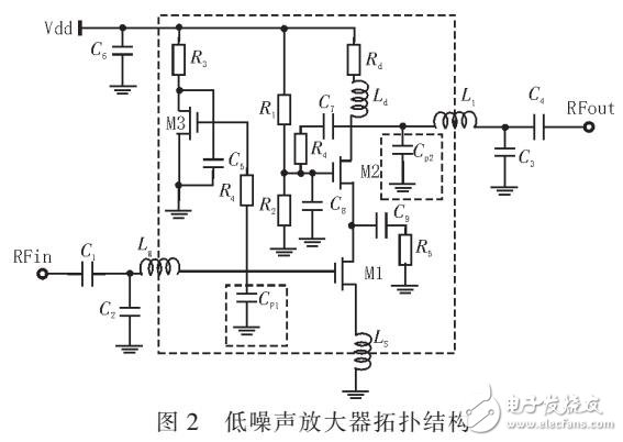 高線性低功耗低超聲放大器應(yīng)用于S波段